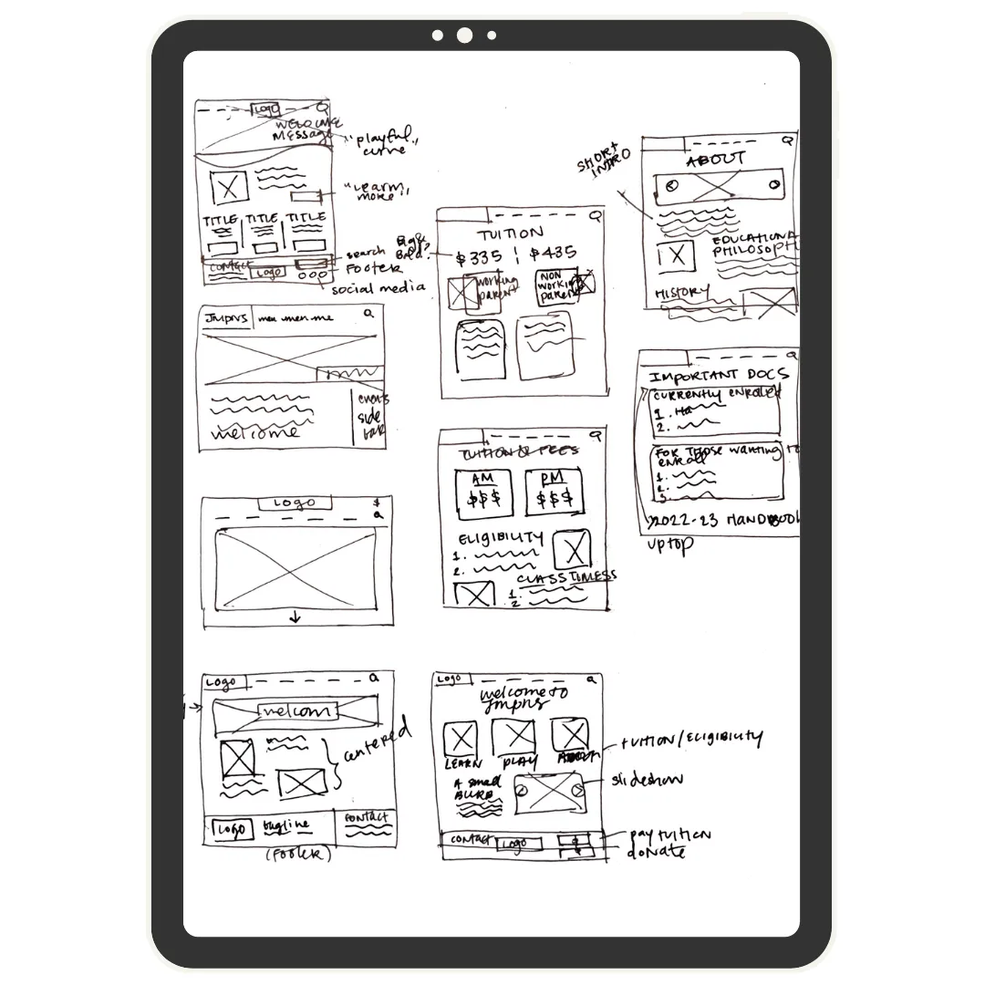 Low Fi Wireframes